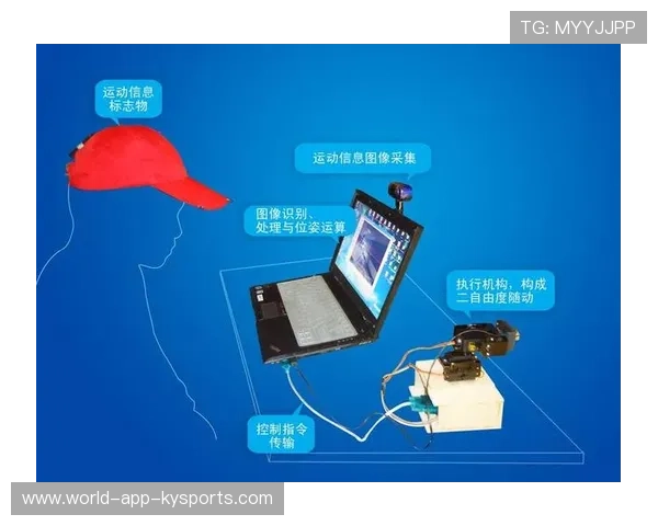 基于大数据的运动负荷监控与损伤预防策略